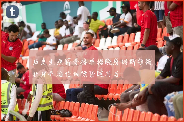 历史生涯薪资榜单揭晓詹姆斯领衔杜库乔治伦纳德紧随其后